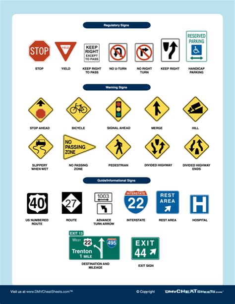 learner permit practice test dmv